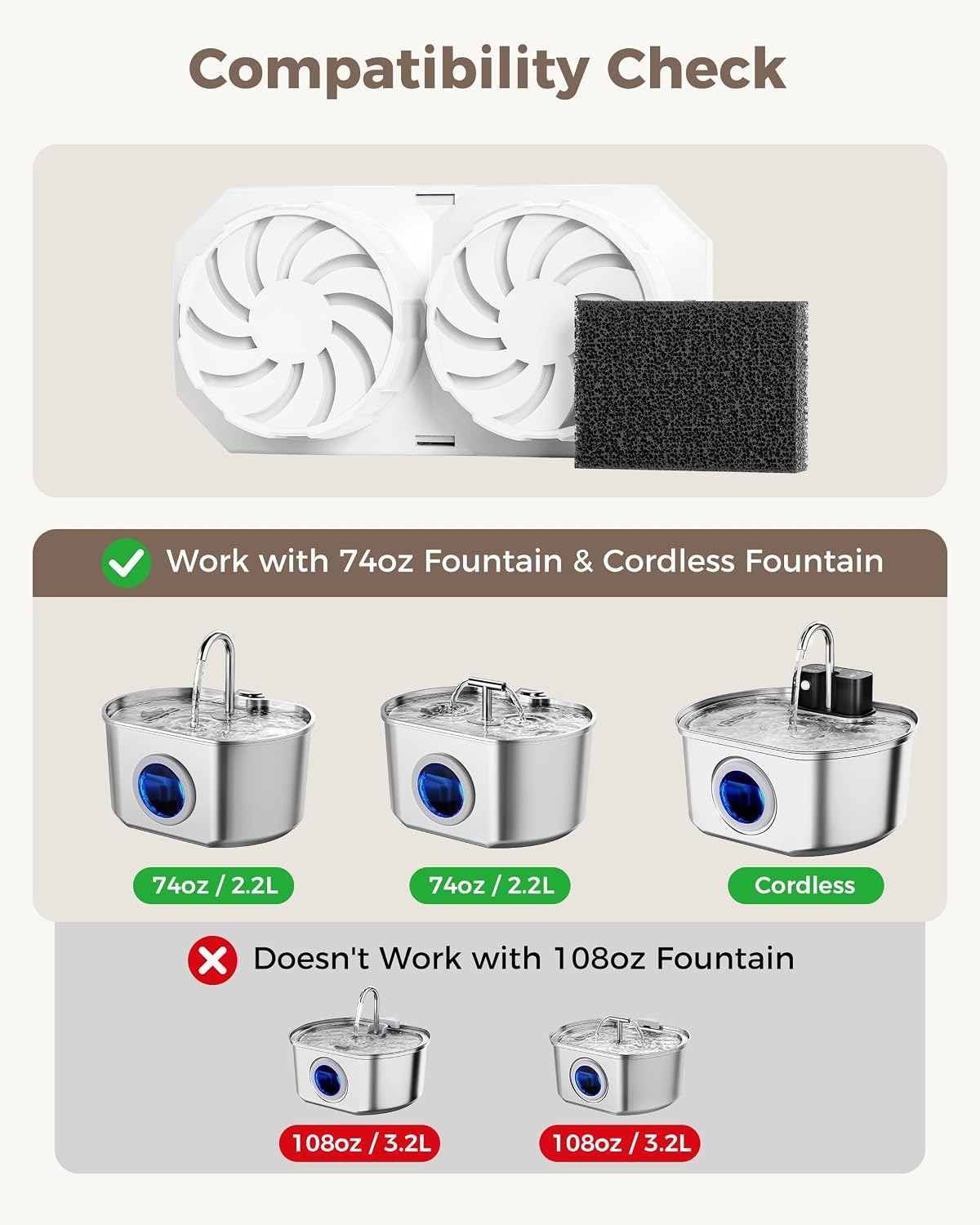 Neareal Cat Water Fountain Replacement Filters and Pre-Filter Sponges – Essentials for Cats - 12 Filters & 12 Sponges - image 2