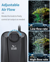 Uniclife Aquarium Air Pump Dual Outlet Fish Tank Aerator - 100 - 200 Gallons - image 2