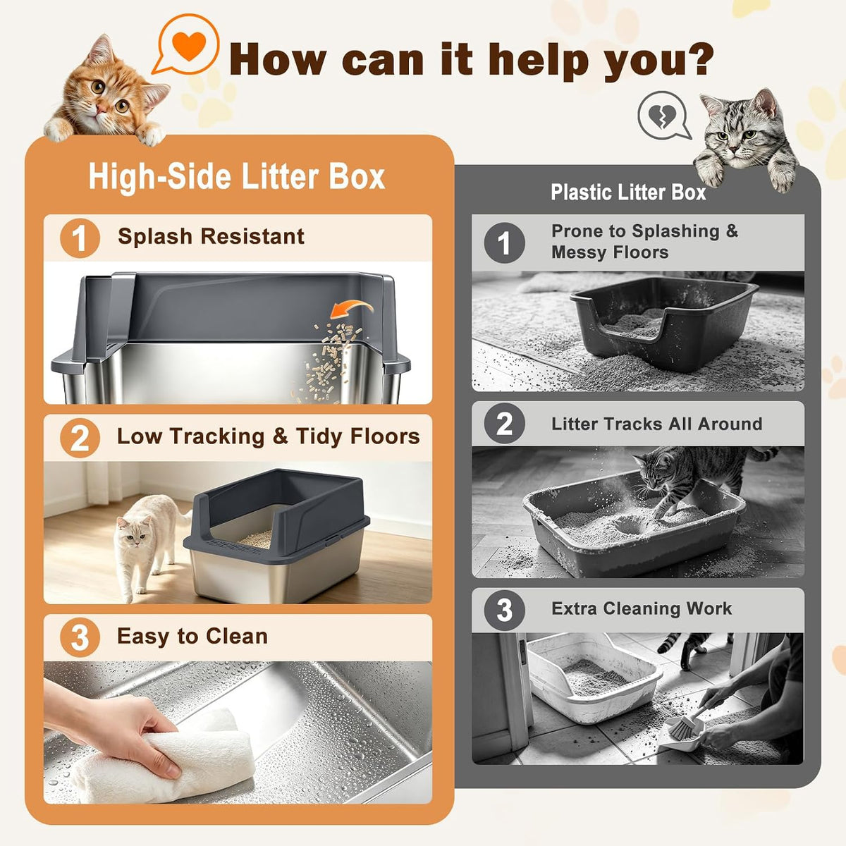 AIPERRO Stainless Steel Litter Box with Lid - Dark Grey / Small - image 3