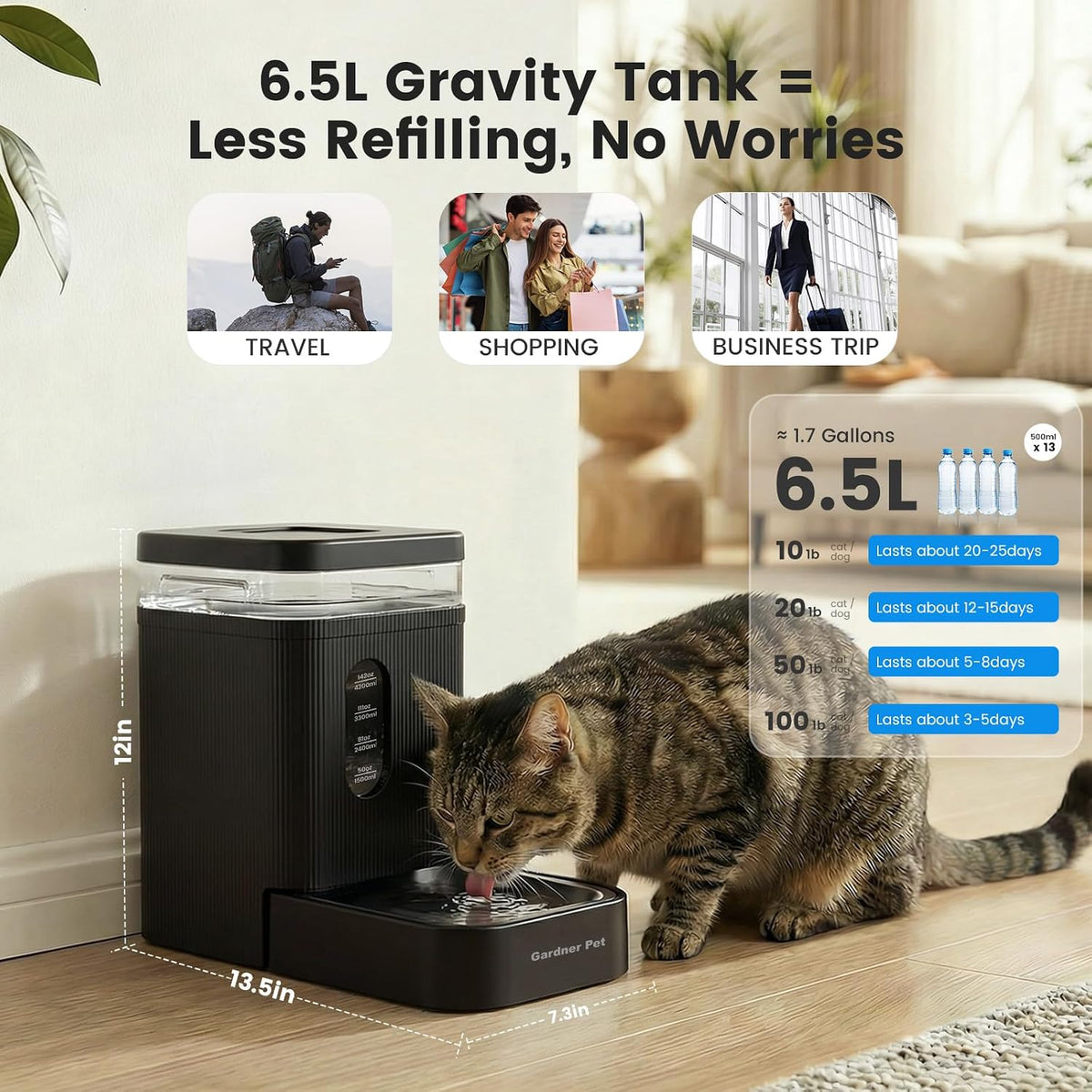 2.2 Gallon Automatic Dog Water Dispenser with Stainless Steel Bowl – Essentials for Dogs - Black / 1.7 Gallon - image 2