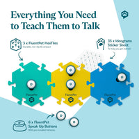 Talking Buttons for Dogs & Cats - 6 Buttons + 3 HexTiles (Bold) - image 2