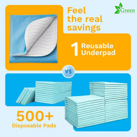 4 Pack Washable Pee Pads for Dogs 34"x36" - Blue/White / 2 Pack - 34x36 - image 4