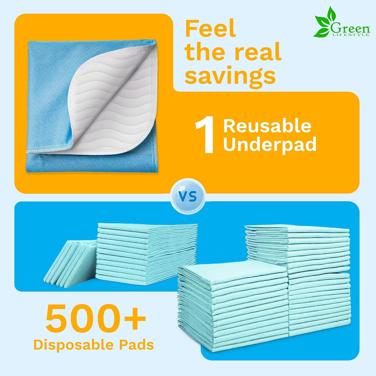 4 Pack Washable Pee Pads for Dogs 34"x36" - Blue/White / 2 Pack - 34x36 - image 4