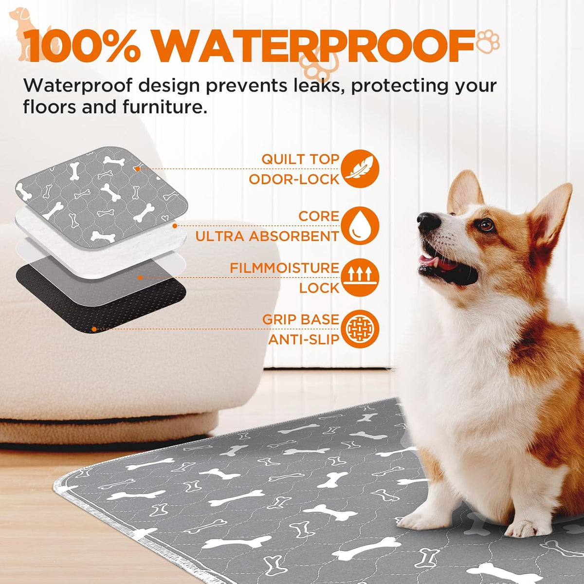 Washable Pee Pads for Dogs, 18"x24" - Gray / 31*36 Inch (Pack of 2) - image 2