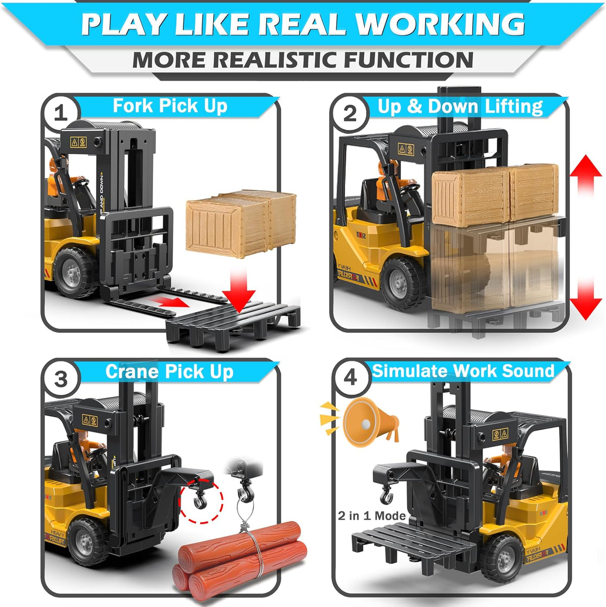 1:24 RC Forklift Toy for Kids - Yellow / 1:24 Scale with Trailer (18.5×4×6.3 inch) - image 4