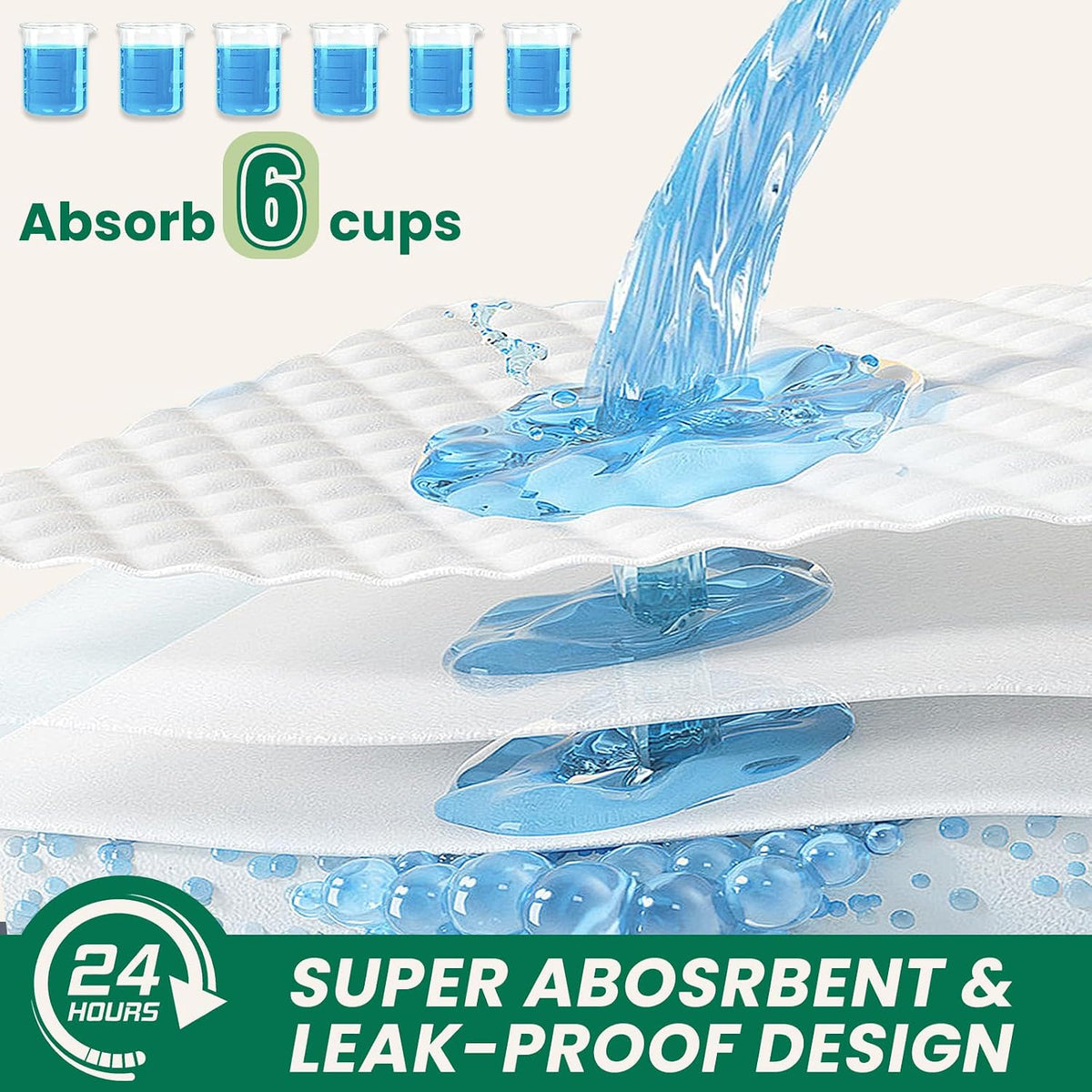 100 Count Large Dog & Cat Puppy Pee Pads - 30" x 28" (100 Count) - image 4