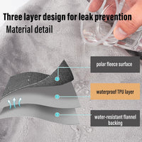 Waterproof Blanket for Bed Couch Sofa, Reversible & Reusable Cat - 80"x90" / Dark Grey/Silver Grey - image 2