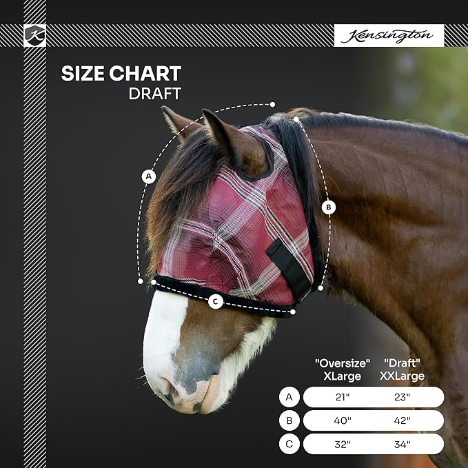 Kensington UV Fly Mask with Fleece Trim - Protective Mask with Dual Ear Opening Size: XXL Color: 2019-Imperial Jade