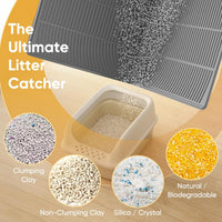 XXL Cat Litter Mat, Large Silicone Waterproof Mat - 1 Count (Pack of 1) / Khaki - image 2