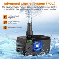 hygger 1250GPH Aquarium Water Pump with Intelligent Controller，DC 24V Ultra Quiet Powerhead, Powerful Return Pump for Fish Tanks, Aquariums, Ponds, Fountains, Sump, Hydroponics(35W, 13.1ft)