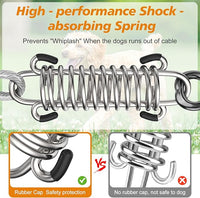 Tresbro 20 FT Dog Tie Out Cable with Spring, Shock Absorbing Tether Chains for Outside Aavilable in 10/15/20/25/30/40/50/70/100/120 FT, Heavy Duty Leads for Yard for Medium & Large Dogs Up to 500 LBS