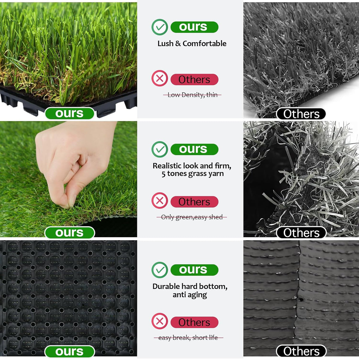 Interlocking Fake Grass Tiles Pad for Dogs Potty Training - 6 / Plastic - image 2