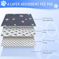 Aitmexcn Washable Pee Pads for Dogs, 24''x36'' - Colour Paws / 36*36''-2pcs - image 3