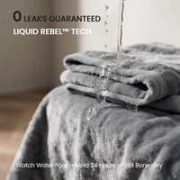 Waterproof Blanket for Bed Couch, Sherpa Fleece Throw, 50x60 – Essentials for Dogs - 50x60 inches / Grey - image 2