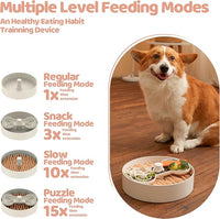 Slow Feeder Dog Bowl for Large Dogs with Non-Slip Base - Adjustable Speed Design, Removable Puzzle Inserts & Dishwasher Safe, Pink