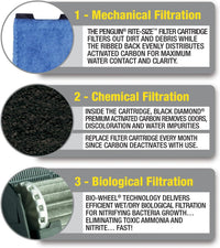 Marineland Bio-Wheel Penguin Rite-Size C Aquarium Filter Cartridge - Size A / 3-Count - image 4