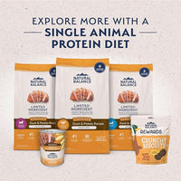 Natural Balance Limited Ingredient Adult Grain-Free Dry Dog Food, Reserve Duck & Potato Recipe, 12 Pound (Pack of 1)