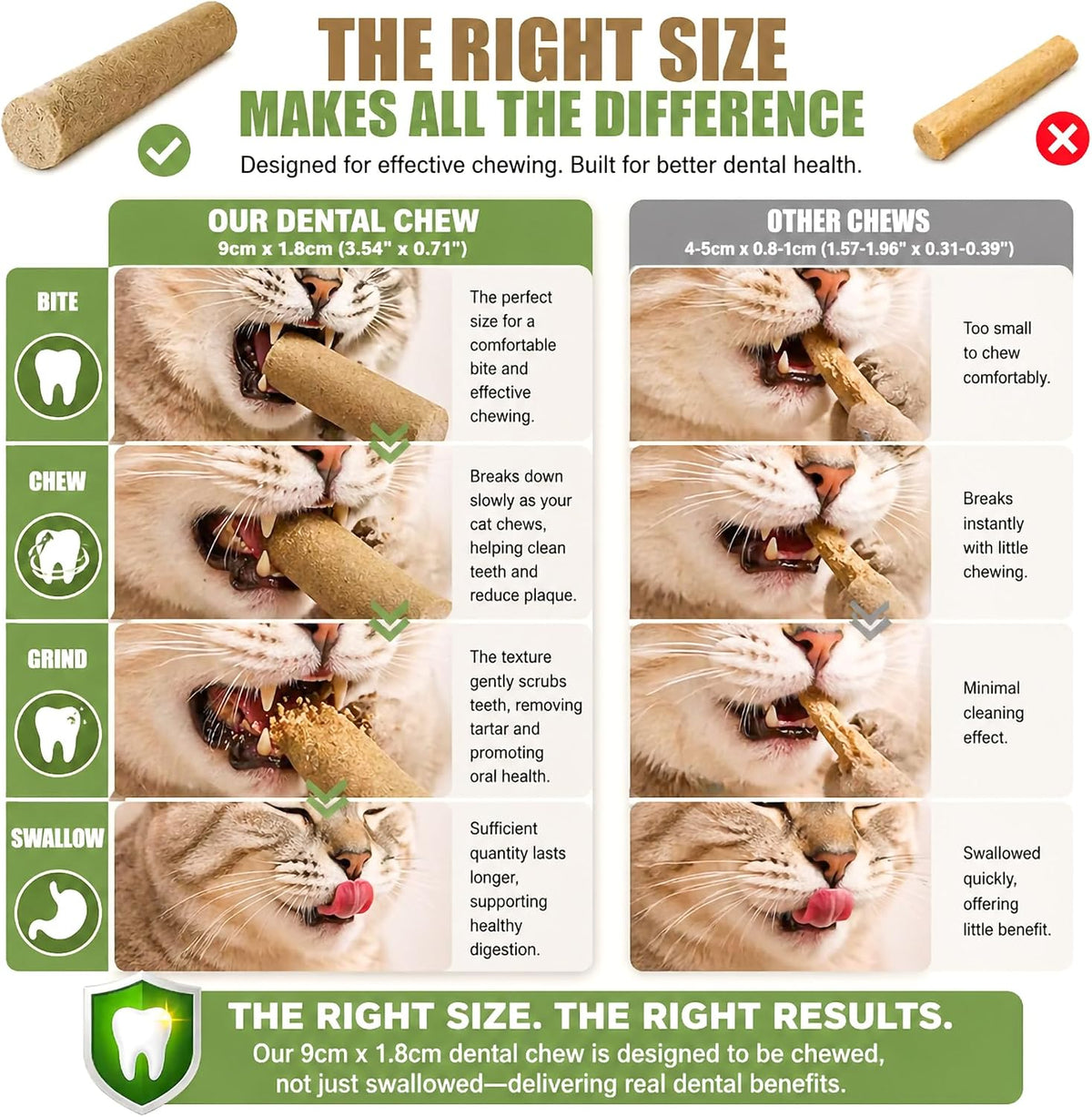 Cat Toys 12PCS Mix Catnip Chew Rope Silvervine Stick for Indoor Cat – Essentials for Cats - Pro-17PACK - image 3
