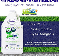 BioTurf BioS+ Artificial Turf Cleaner Deodorizer Concentrate – Essentials for Dogs - image 2