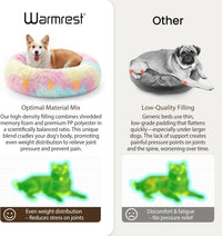 Donut Dog Bed Medium Size Dog, Round Cat Beds for Small Dogs – Essentials for Dogs - Rainbow / 30"L x 30"W x 8"Th - image 3
