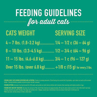 Tiki Cat Born Carnivore Indoor Health Dry Cat Food, Trout & Menhaden Fish Meal, 12 lbs. Bag