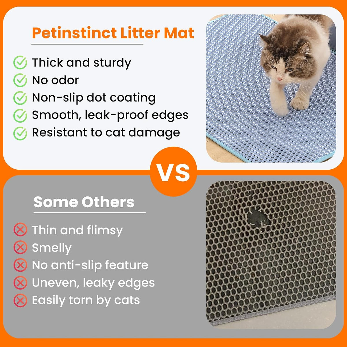 Cat Litter Mat, Double Layer Honeycomb Litter Box Mat – Daily Care for Cats - 24x18 Inches / Blue - image 3