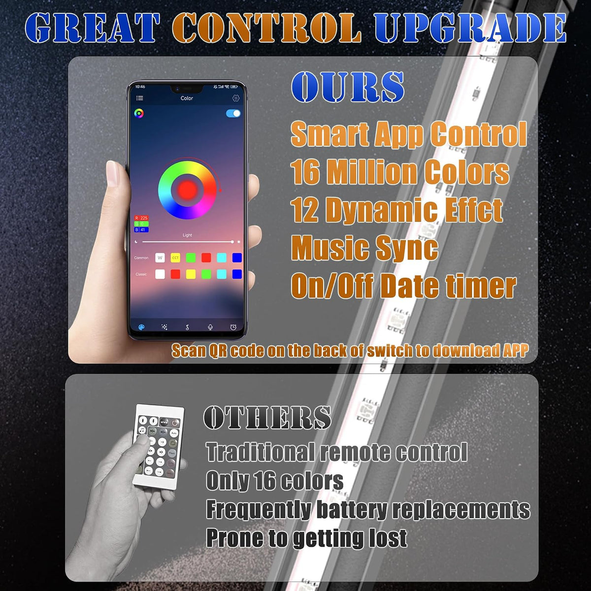 Smart App-Controlled LED Aquarium Light with 16 Million Colors - 19 inches - image 2