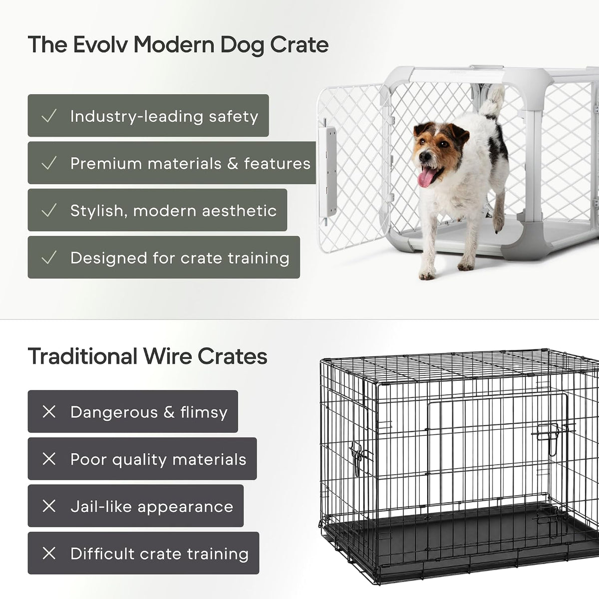 Diggs Evolv Modular Dog Crate for Dogs 16-18" Tall - Small (25.9"L x 19.4"W x 20"H) / Ash - image 4