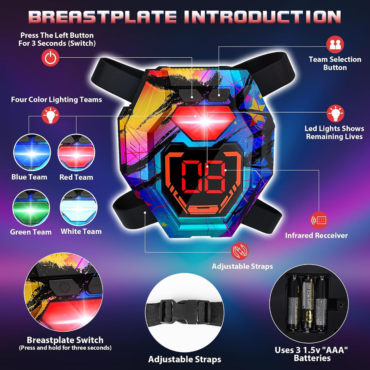Laser Tag Guns Set of 4 Laser Tag Guns with Digital LED Score Display - Multicoloured - image 4