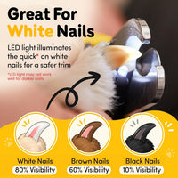LED Dog Nail Clippers with Light, Pet Nail Trimmer – Essentials for Dogs - Yellow / Large - image 3