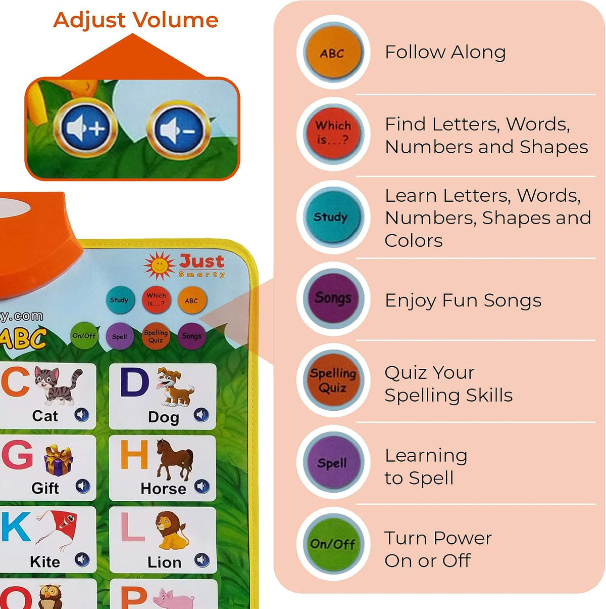 Just Smarty Interactive Alphabet Wall Chart, ABC & 123's, Blue – Fun for Kids & Family - Alphabet, Green - image 3