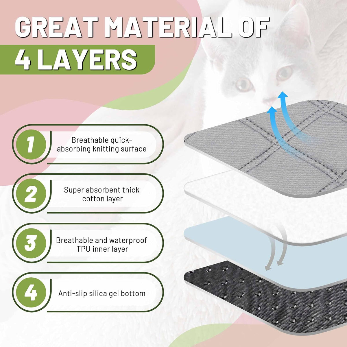 PatiencET Self Warming Cat Bed for Indoor Cats 18'' x 24'' - Gray / 24*36 - image 2