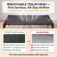 Petsfit 48 Inch Elevated Dog Bed for Large Dogs - L-48" - image 3