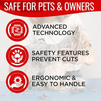 Premium Dog Clippers for Grooming, High-Performance 2-Speed Corded Shears, Quiet and Reliable Dog Grooming Kit