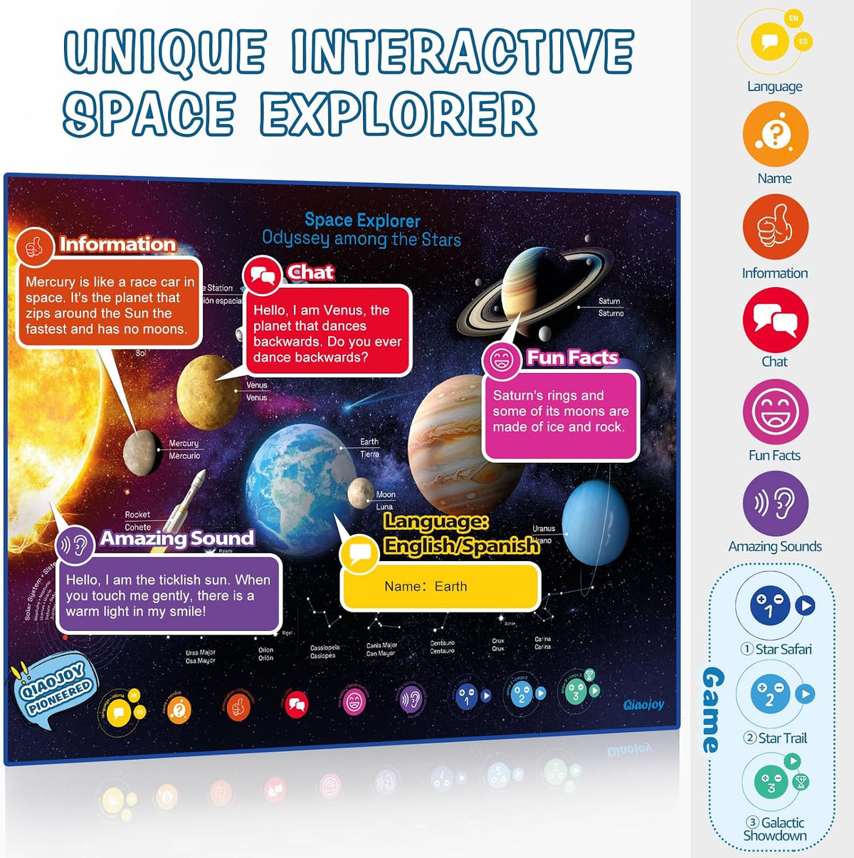 Qiaojoy Bilingual Interactive World Map for Kids Learning Educational - World Map& Space Poster - image 2