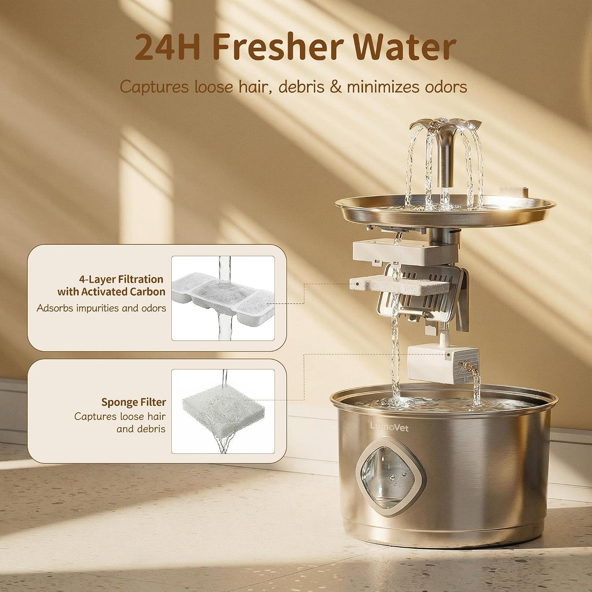 Cat Water Fountain Stainless Steel - Fountain+2 Filters +2 Sponges - image 3