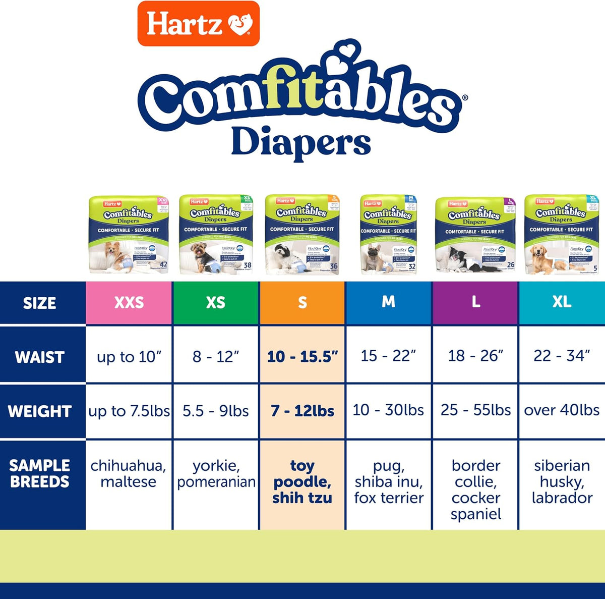 Hartz Disposable Dog Diapers, Size S 36 count - Trial Pack / Small - image 2