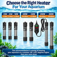 AquaMiracle Aquarium Heater 15W Fish Tank Heater for 1-3 Gallon Tanks – Essentials for Fish - For 1-3 Gal Tank - image 4