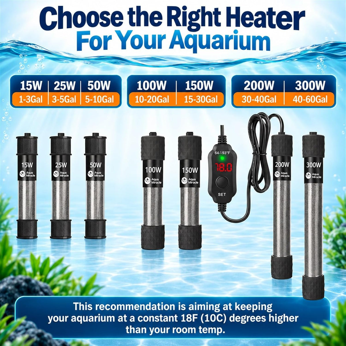 AquaMiracle Aquarium Heater 15W Fish Tank Heater for 1-3 Gallon Tanks – Essentials for Fish - For 1-3 Gal Tank - image 4