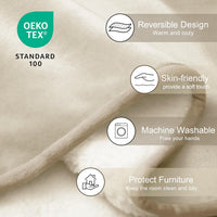 Waterproof Blanket for Bed Couch, Sherpa Fleece Throw, 50x60 – Essentials for Dogs - 30x40 inches / Cream - image 3