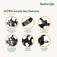 Baskerville ULTRA Dog Muzzle, Size 4 - 1 - image 3