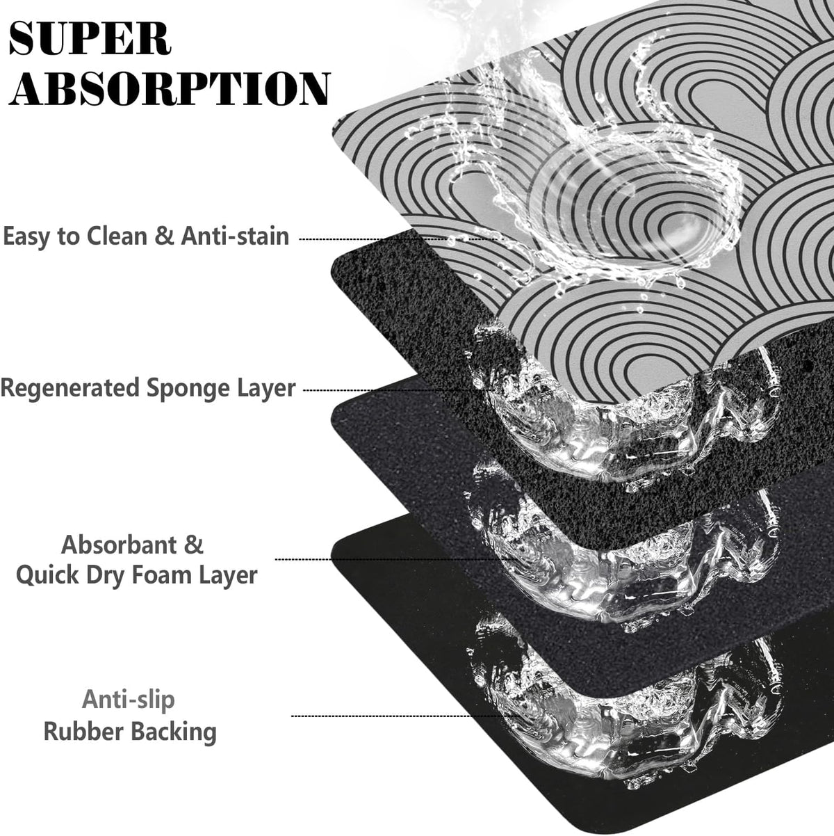 Dog Food Mats for Floors Absorbent, Pet Cat Food Mat - XL(24"×32") / 01-Light Grey - image 3