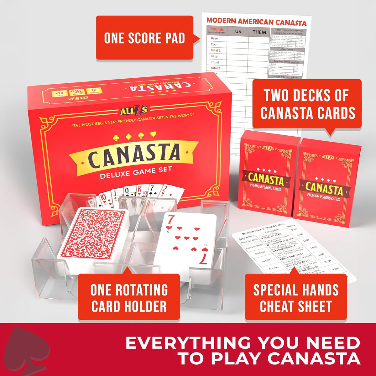 All7s Deluxe Modern American Canasta Card Game Set with Large Print - Deluxe Game Set Edition - image 3