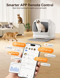 Meowant Self-Cleaning Cat Litter Box - image 4