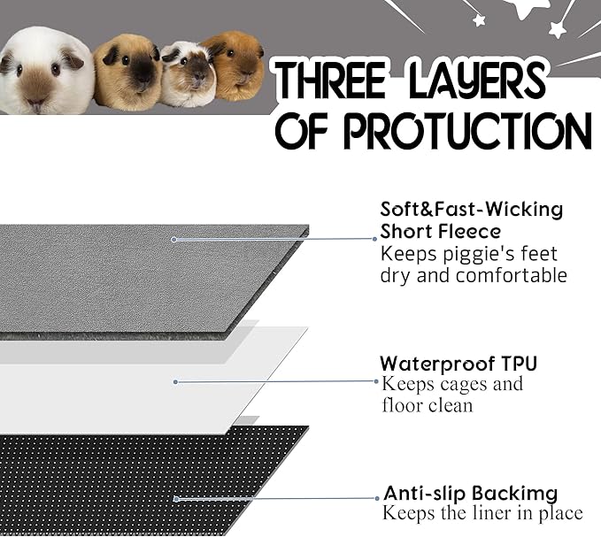 Guinea Pig Cage Liner, 2 Pack - Washable, Reusable, Leakproof Fleece Bedding Pads for Small Animals with Anti-Slip Bottom - for 15''x29'' Area, Gray