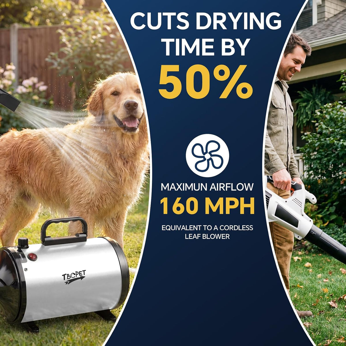 Dog Dryer High Velocity Dog Hair Dryer 5.2HP/3800W - White - image 3