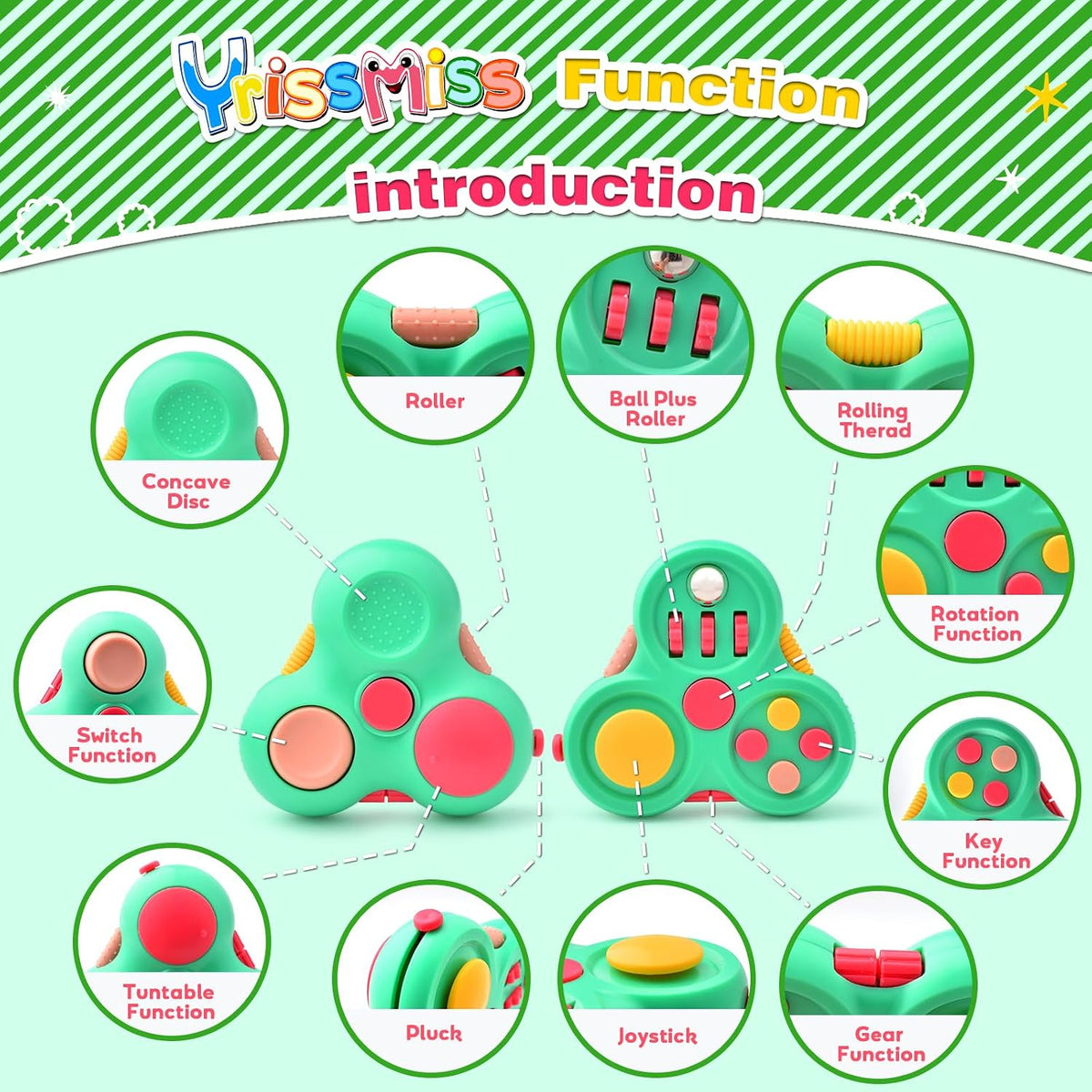 Yrissmiss Fidget Toys for Adults - 3PC-C - image 3