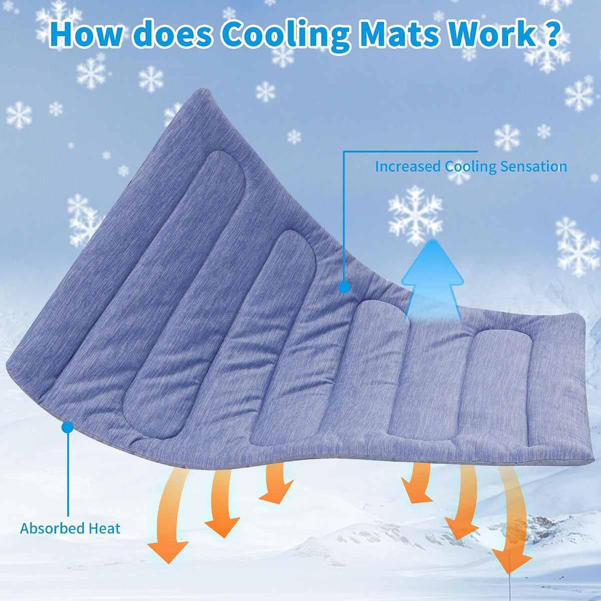 Cooling Mat for Large Dogs, Double-Sided Warming & Cool - M (28''x20'') - image 3