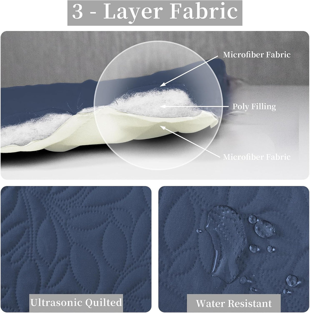 Easy-Going Waterproof Dog Bed Cover Reversible Leak Proof Pet Blanket - Navy/Ivory / 30x70 Inch - image 4