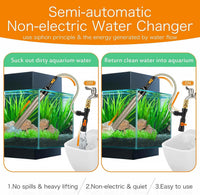 hygger Upgrade Aquarium Water Changer Kit - 25FT - image 2